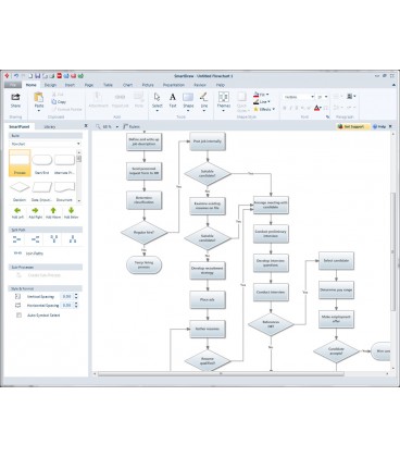 IATF 16949:2016 Flow Charts: Visio, SmartDraw