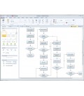 IATF 16949:2016 Flow Charts: Visio, SmartDraw