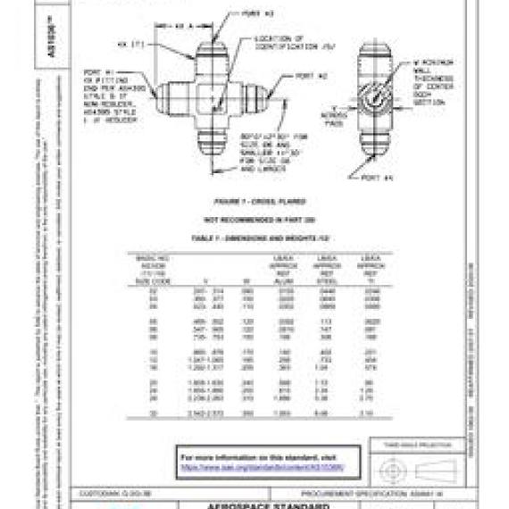 SAE AS1036K