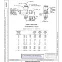 SAE AS1036K