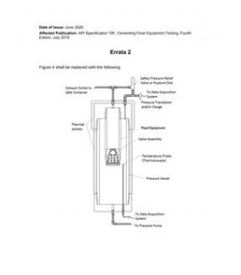 API Spec 10F Errata 2