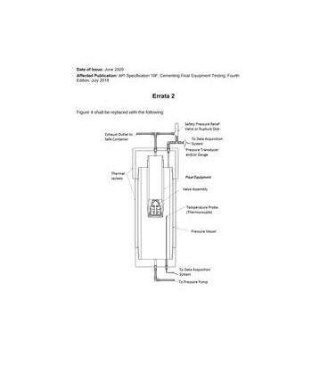 API Spec 10F Errata 2