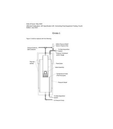 API Spec 10F Errata 1